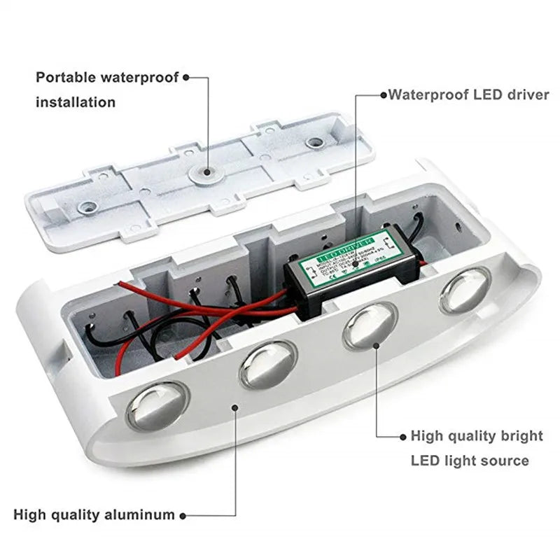 Aluminijska LED zidna svjetiljka | Gore i dolje | IP65 | 2W–12W