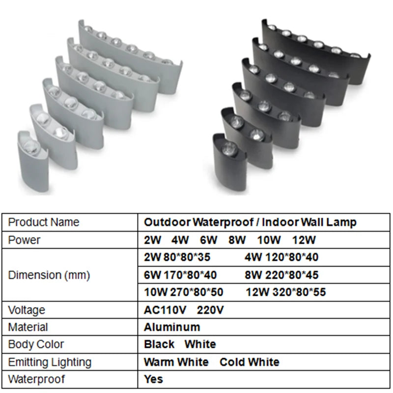Aluminium-LED-Wandleuchte | Up & Down | IP65 | 2W–12W