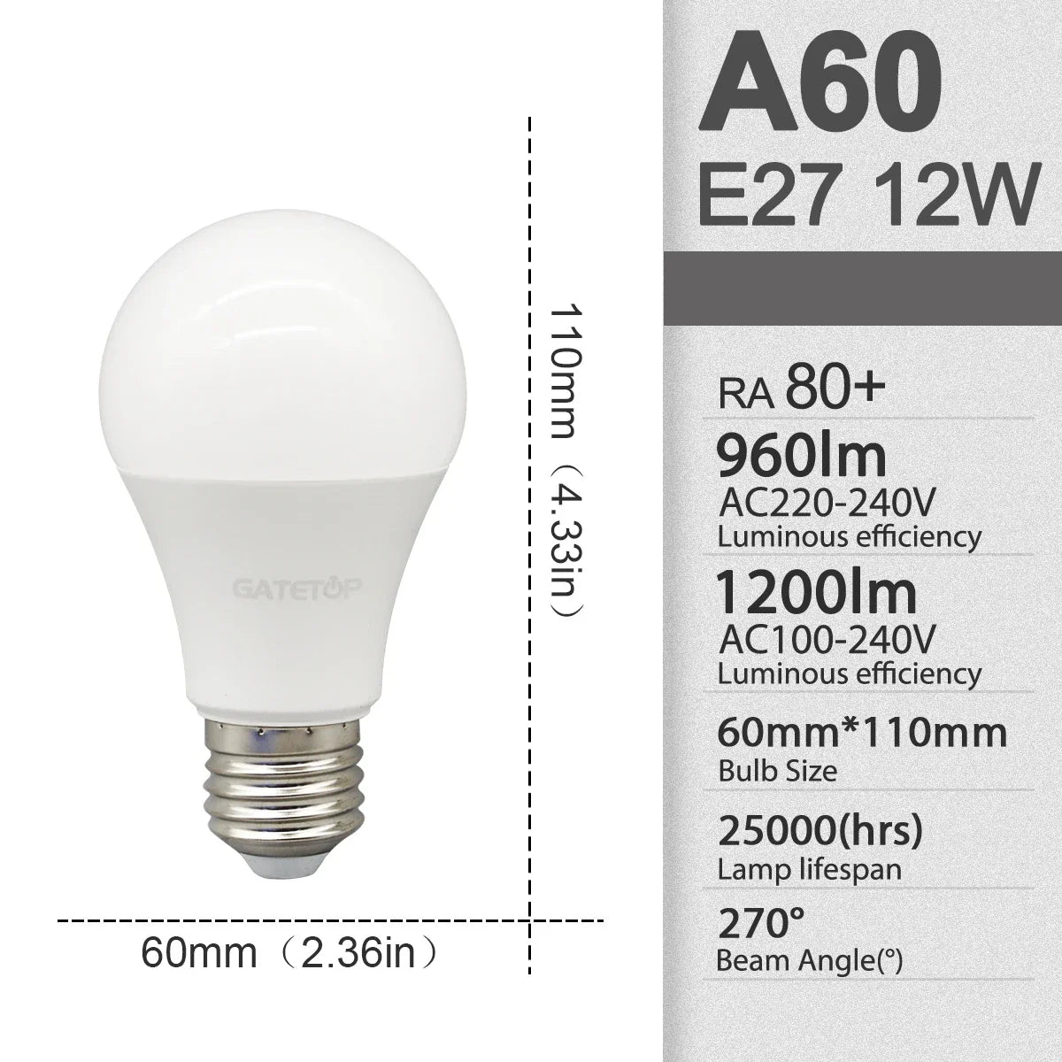 E27 LED-Lampen — 10er-Pack, A60 & G45, 3W–24W, 3 Farbtemperaturen