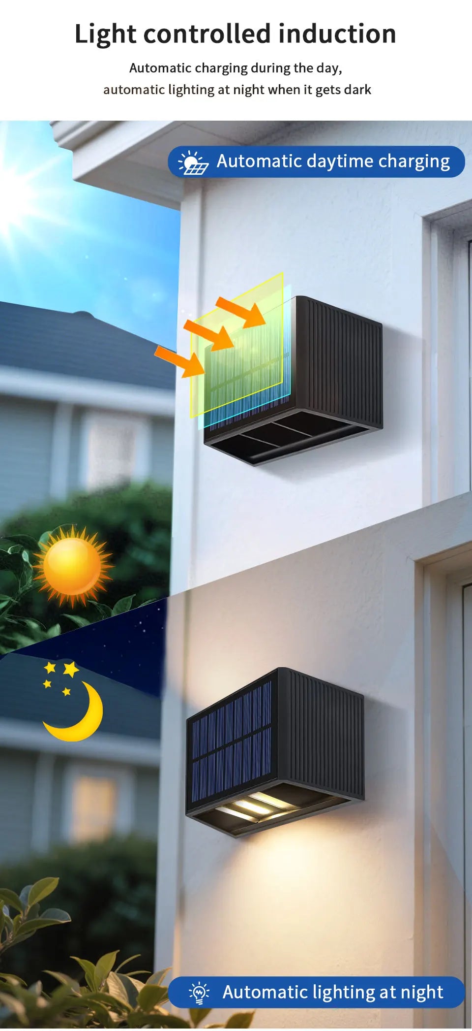 Solarno COB zidno svjetlo | Podesiva zraka | Vrt i staza