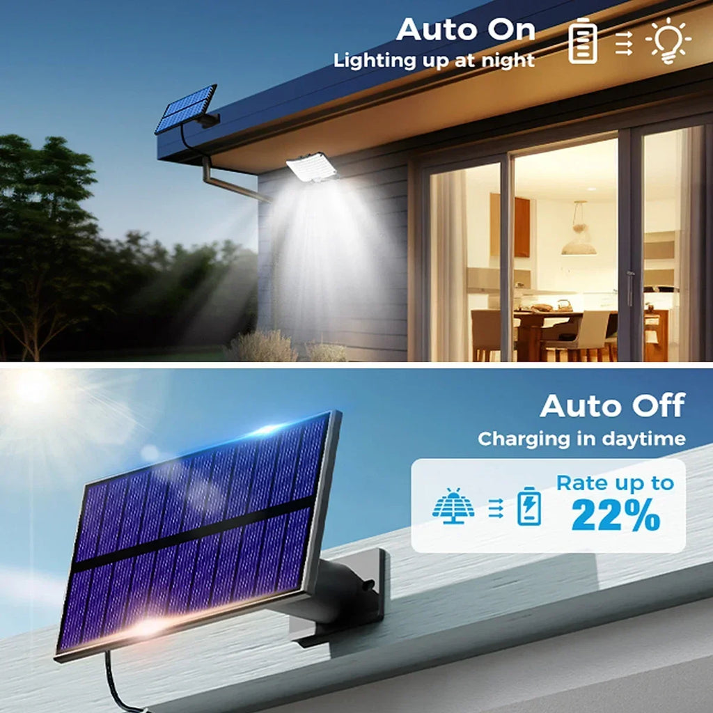 Solar-Bewegungssensor-Flutlicht – IP65 Outdoor-Sicherheitslampe mit Fernbedienung