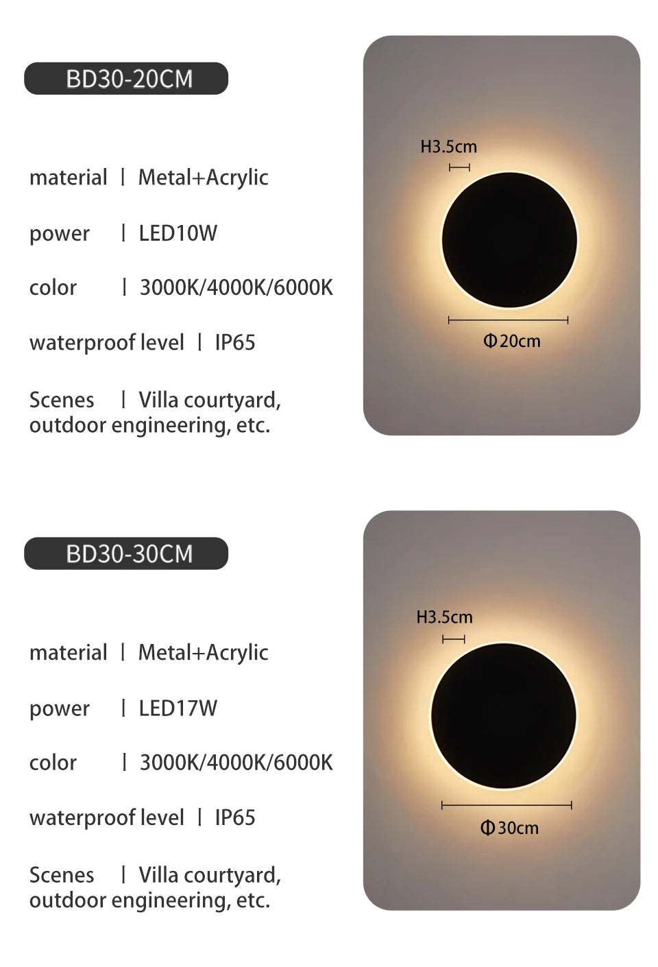 Nordijska okrugla LED zidna svjetiljka — Eclipse dizajn | AlohaHome