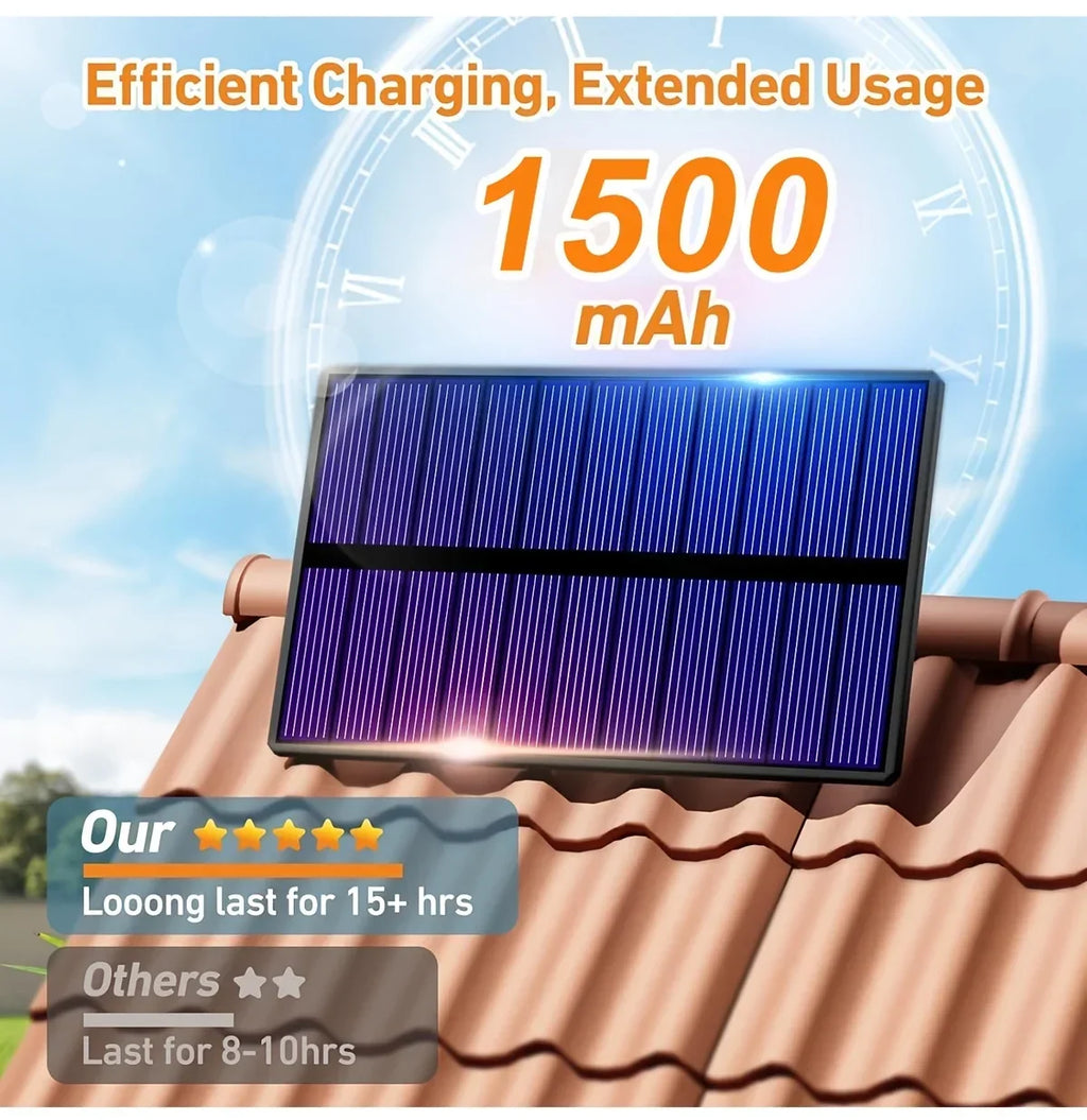 Solar-Bewegungssensor-Flutlicht – IP65 Outdoor-Sicherheitslampe mit Fernbedienung