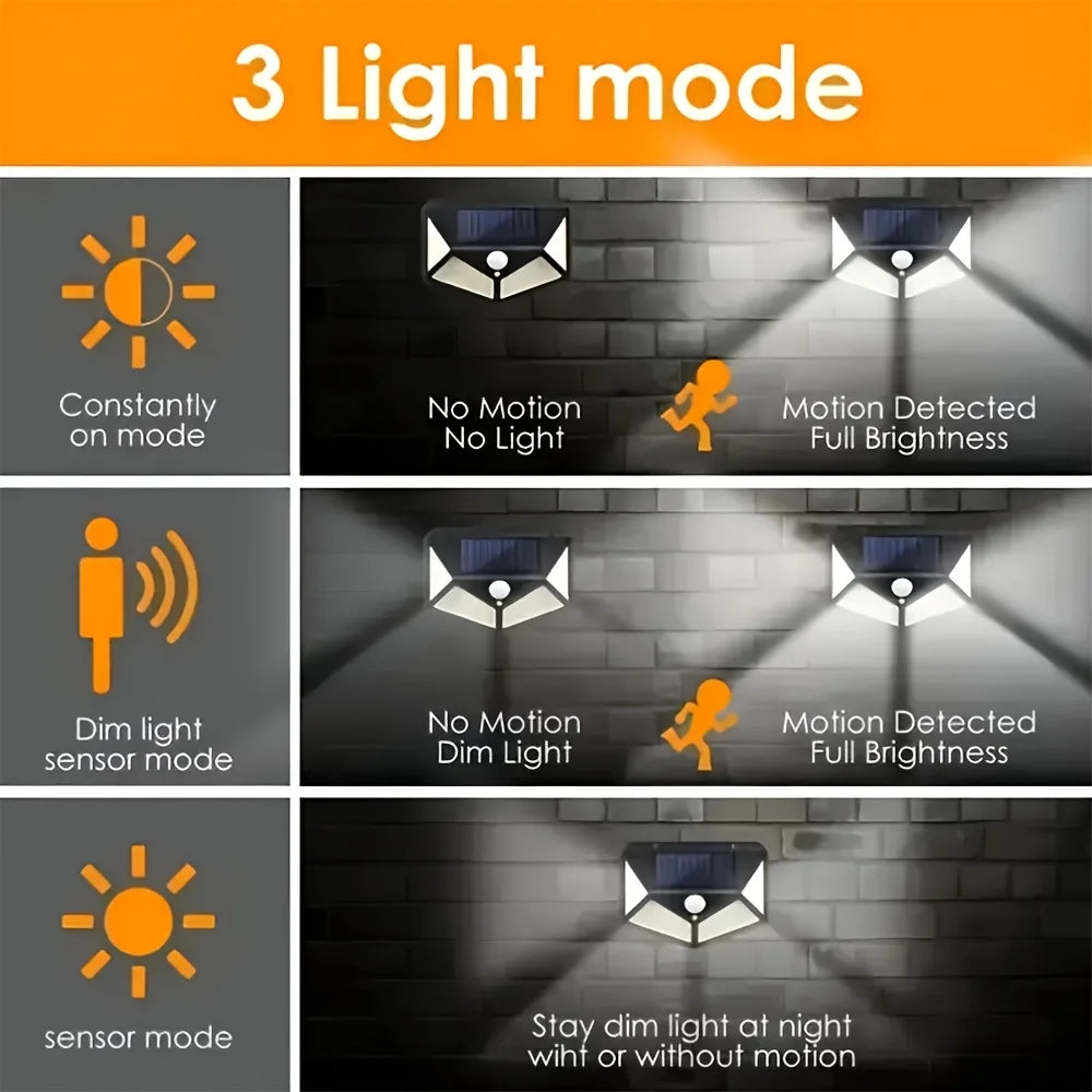Solar LED Flood Light | 100 LED | Motion Sensor | 3 Modes