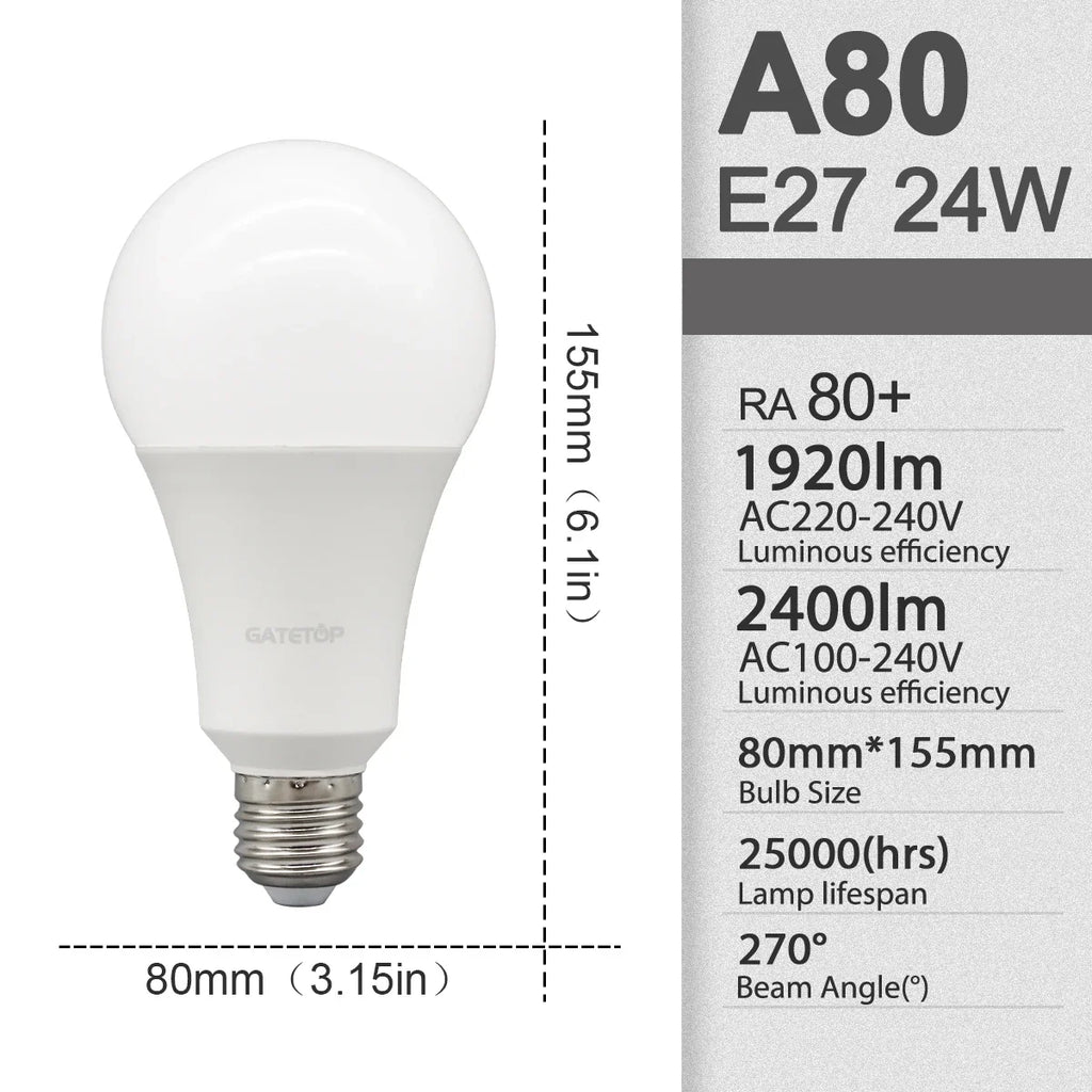 E27 LED-Lampen — 10er-Pack, A60 & G45, 3W–24W, 3 Farbtemperaturen
