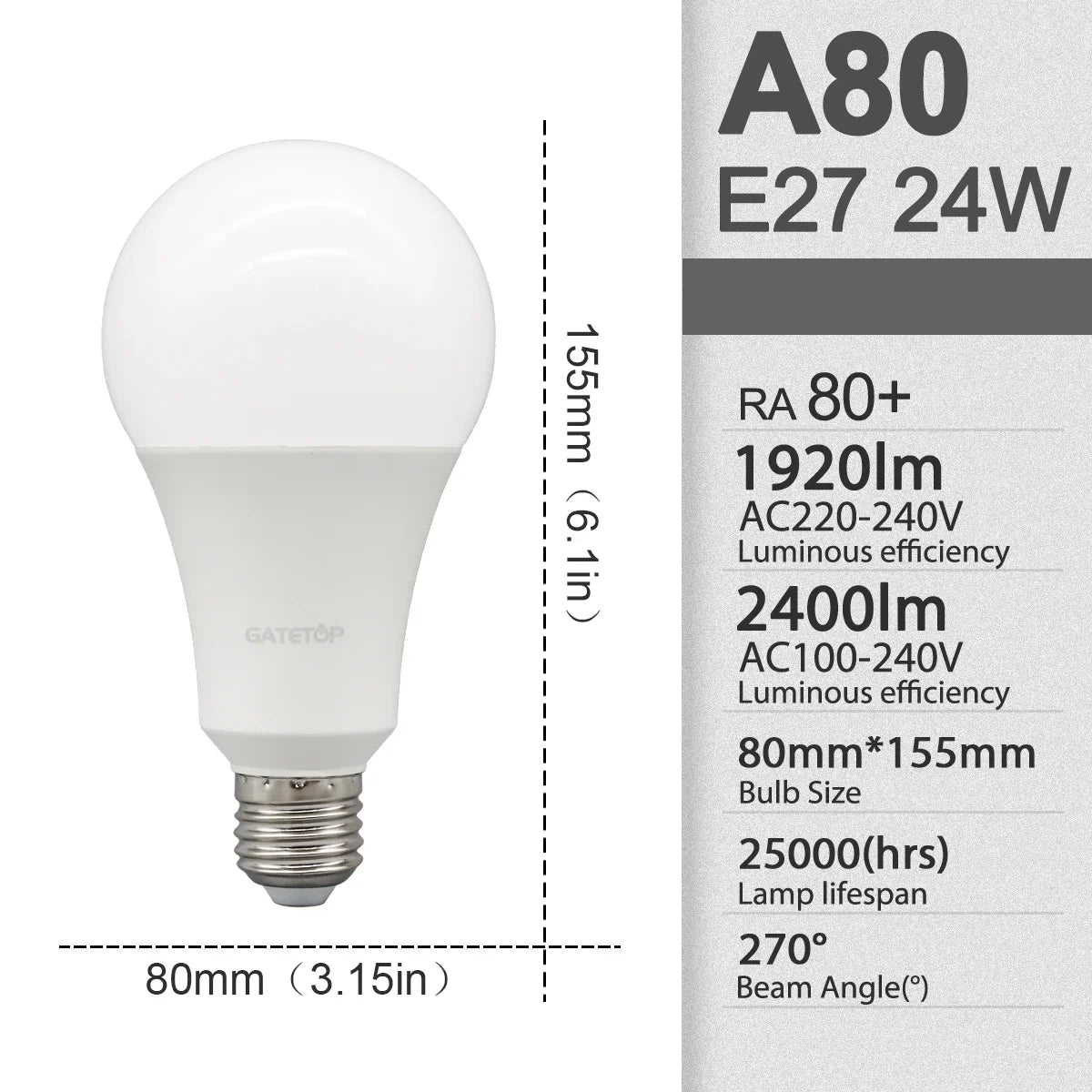 E27 LED-Lampen — 10er-Pack, A60 & G45, 3W–24W, 3 Farbtemperaturen