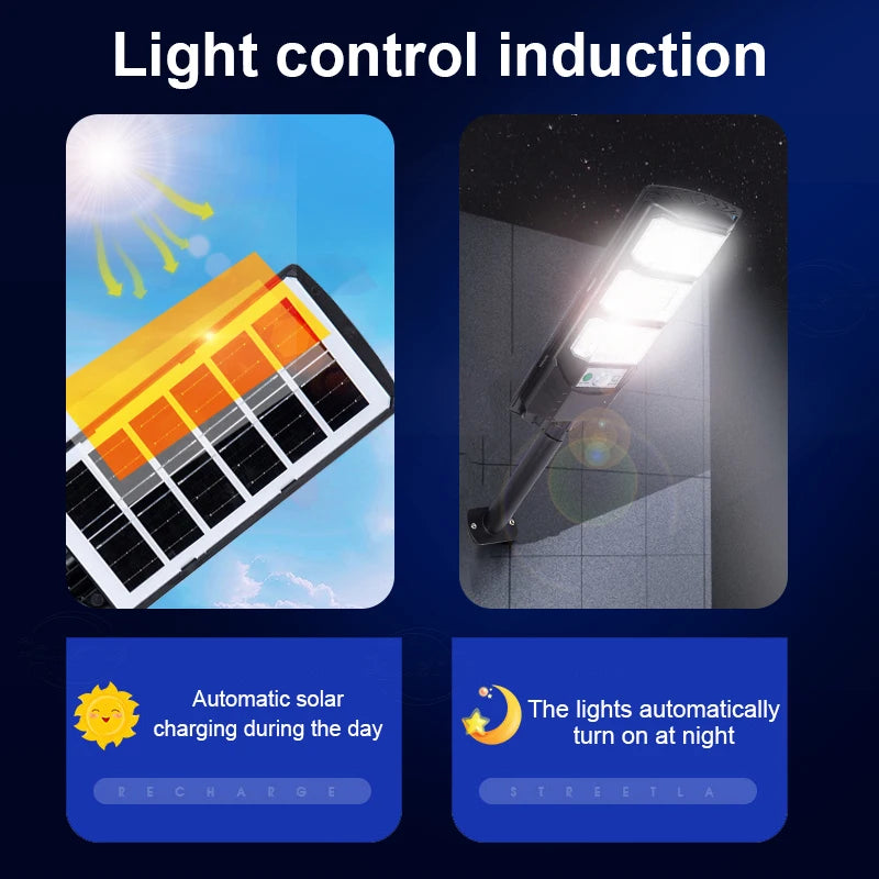 Solar LED Flood Light – Motion Sensor, IP65, 600W/800W/1200W