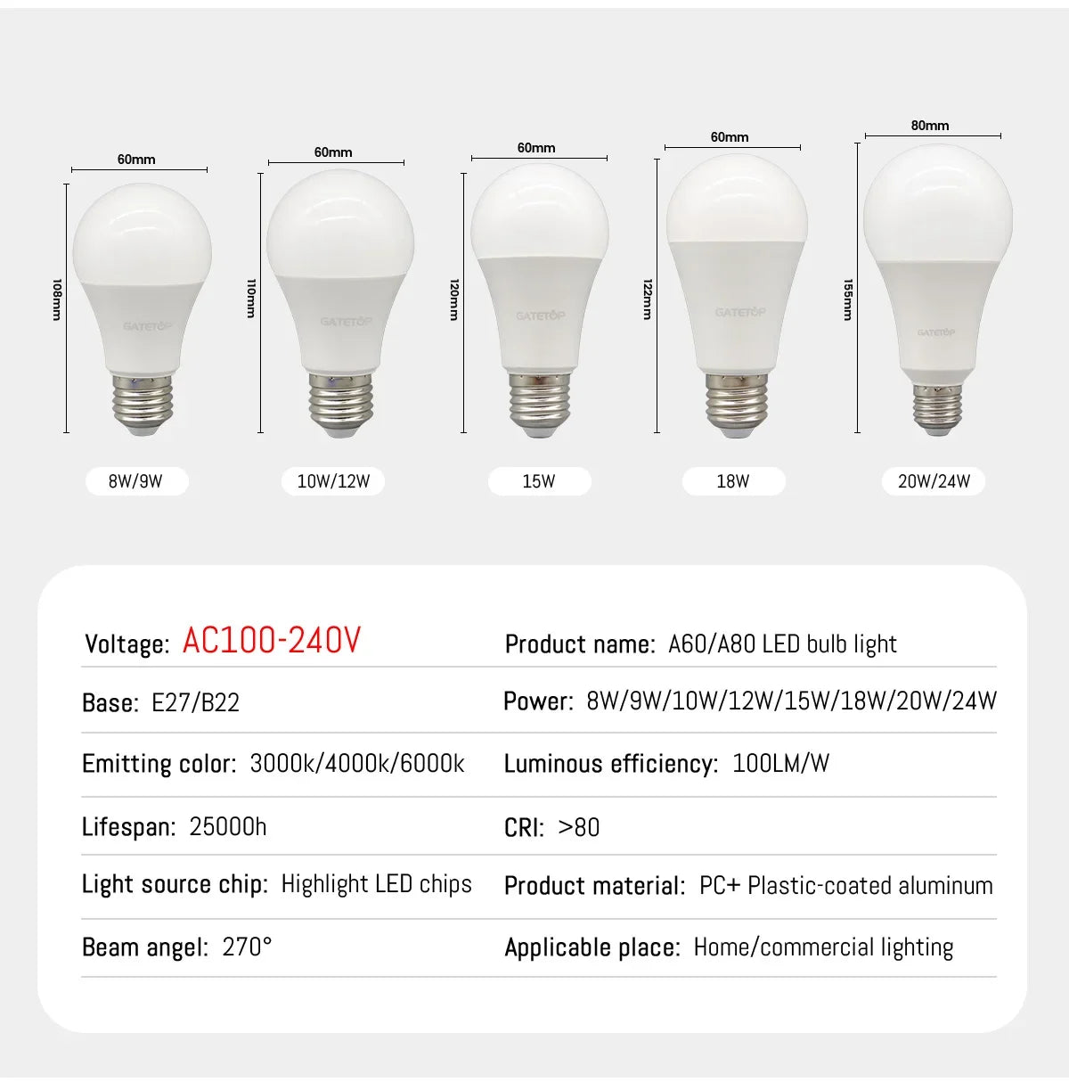 E27 LED-Lampen — 10er-Pack, A60 & G45, 3W–24W, 3 Farbtemperaturen