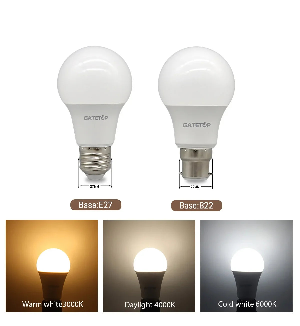 E27 LED-Lampen — 10er-Pack, A60 & G45, 3W–24W, 3 Farbtemperaturen