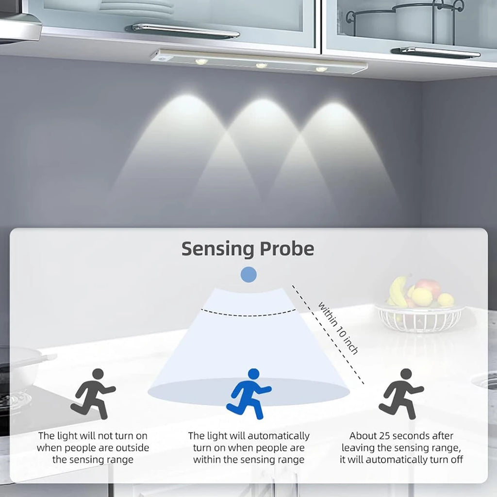Ultra-Slim LED Motion Sensor Cabinet Light – USB Rechargeable