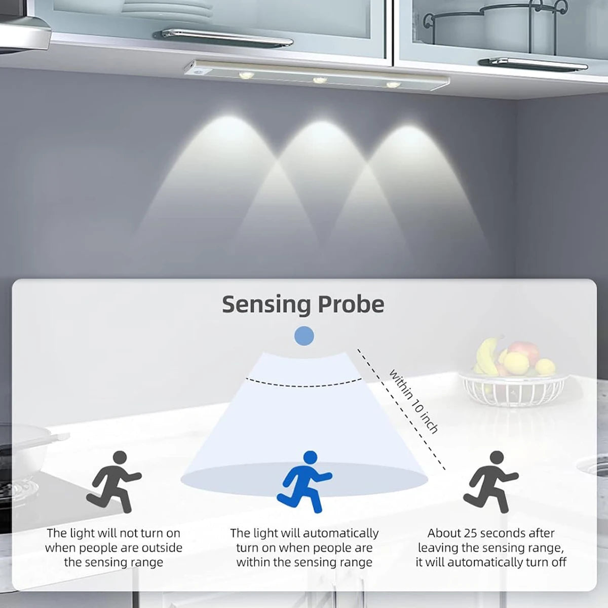 Ultra-Slim LED Motion Sensor Cabinet Light – USB Rechargeable