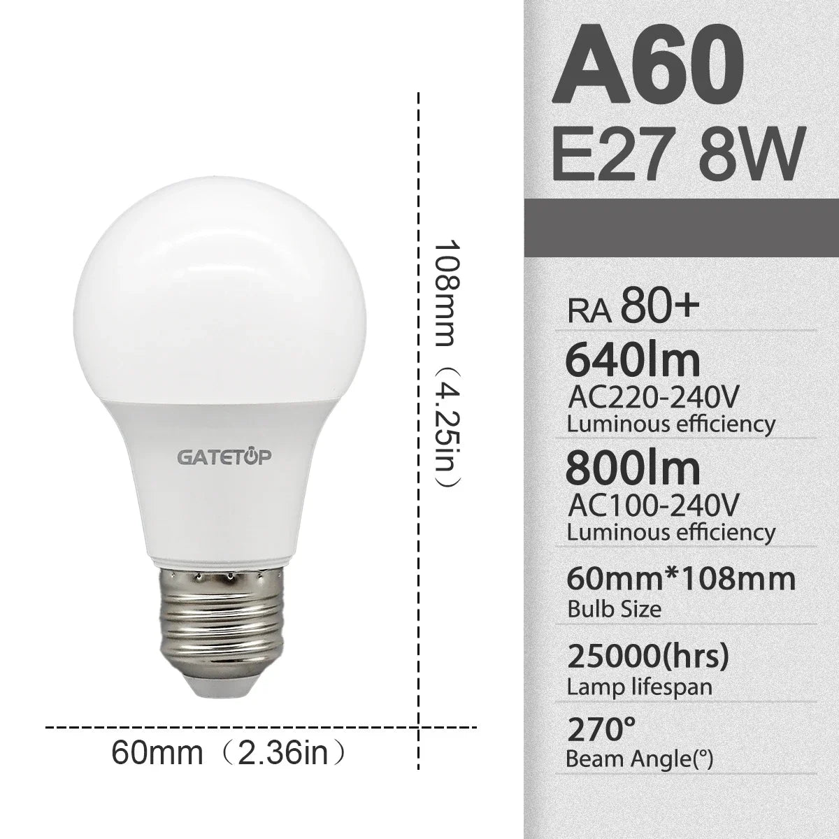 E27 LED-Lampen — 10er-Pack, A60 & G45, 3W–24W, 3 Farbtemperaturen