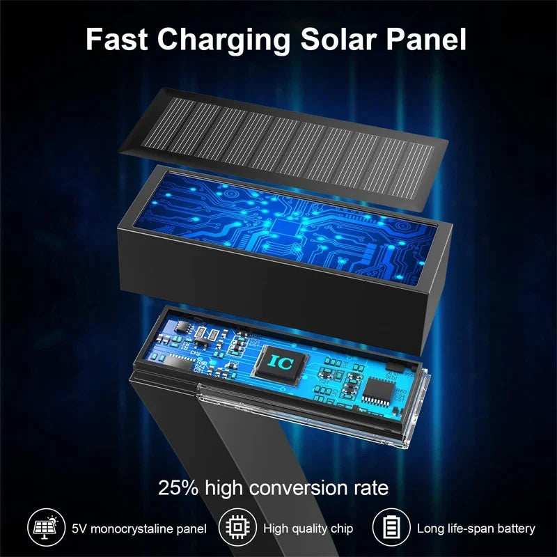 Solarno LED vrtno svjetlo za staze – IP65 vodootporna svjetiljka za travnjak i prilaz