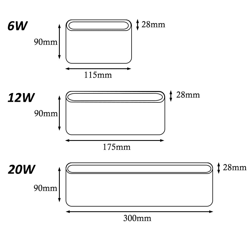 IP65 LED zidna svjetiljka – unutarnja i vanjska, 6W/12W/20W