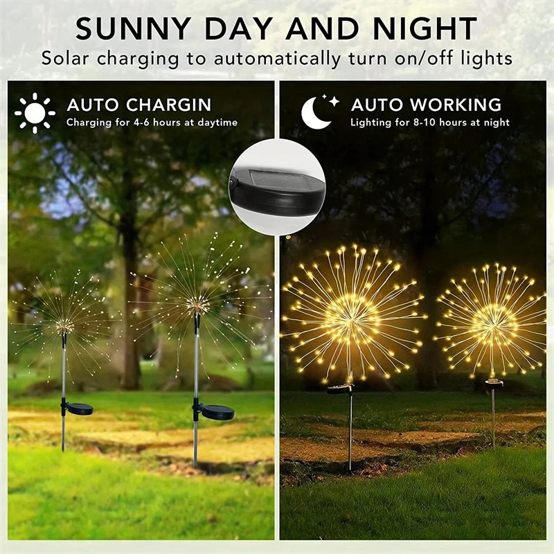 Solar-Feuerwerk-Licht – Garten- & Feiertags-Lichterkette für Draußen