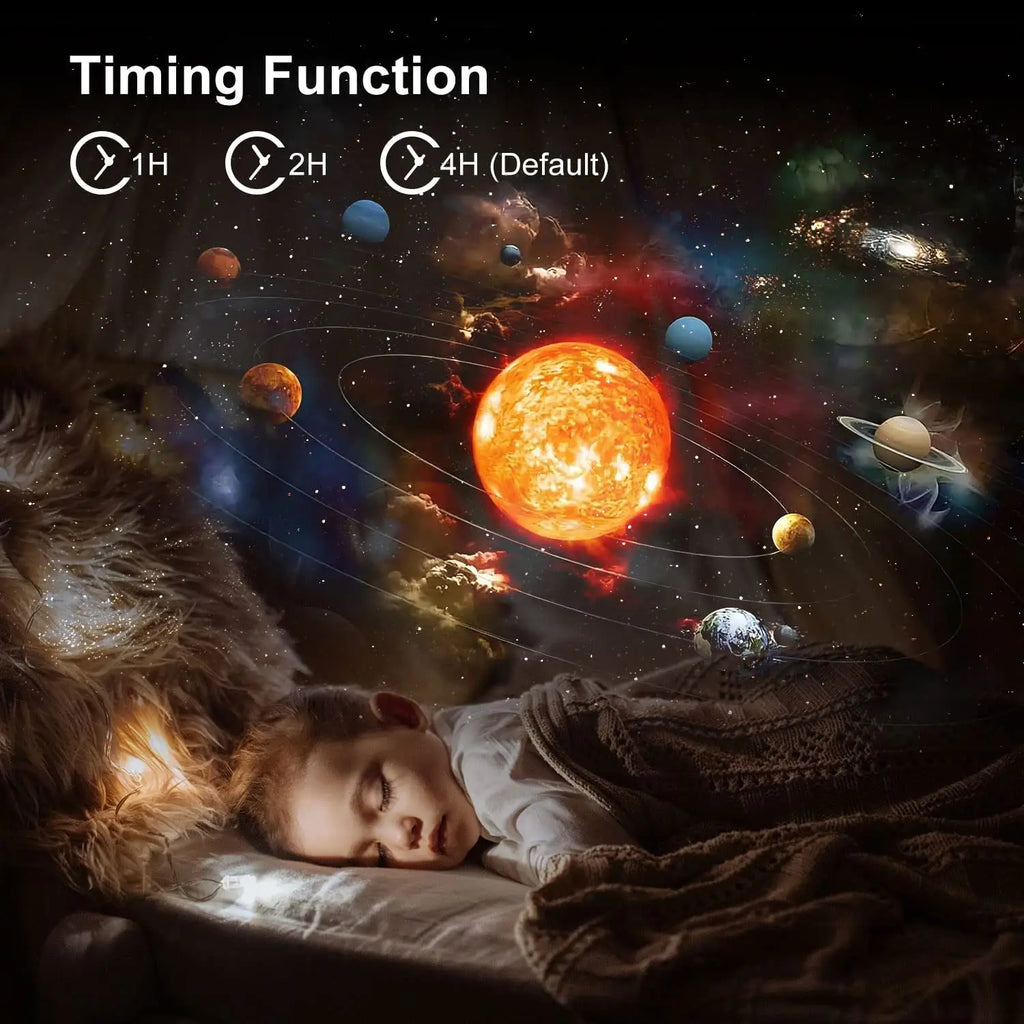13-in-1 Planetarium Galaxy Projector – HD, 360°, 70m² Coverage, USB
