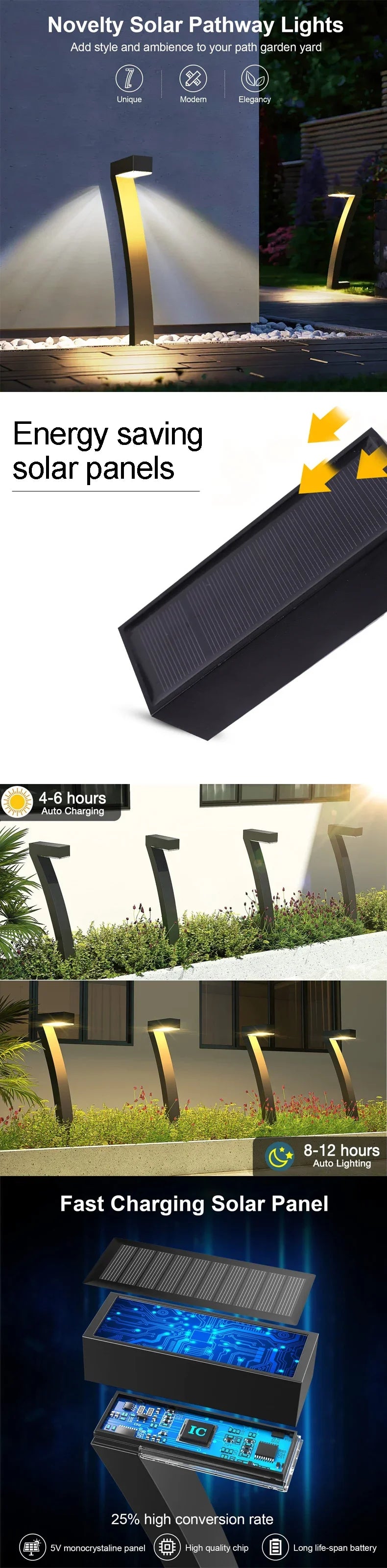 Solarno LED vrtno svjetlo za staze – IP65 vodootporna svjetiljka za travnjak i prilaz