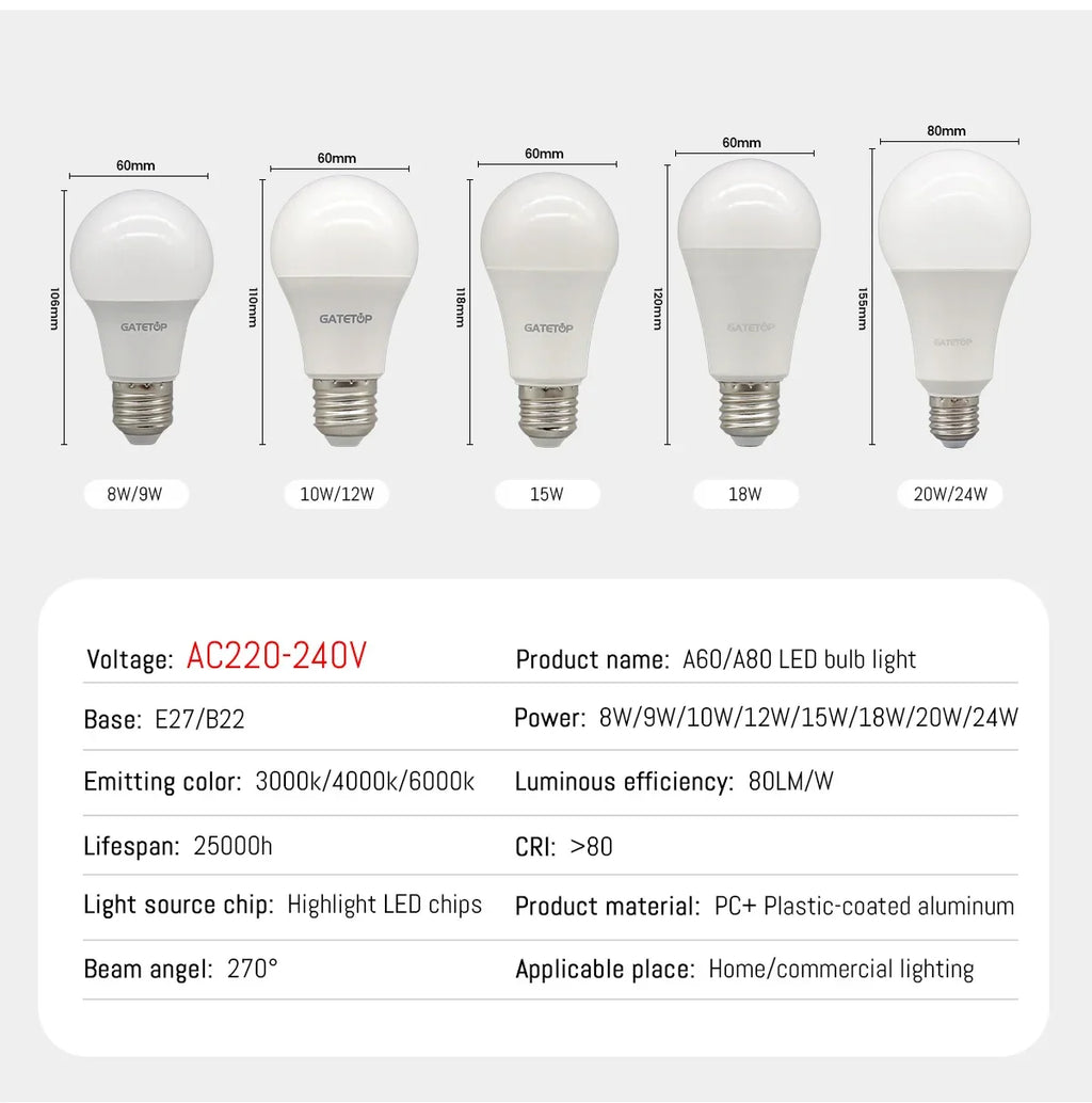 E27 LED-Lampen — 10er-Pack, A60 & G45, 3W–24W, 3 Farbtemperaturen