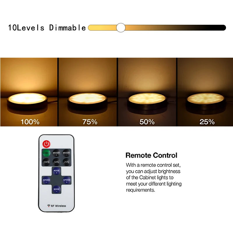 LED Puck Lights with RF Remote – Dimmable Under Cabinet Lighting