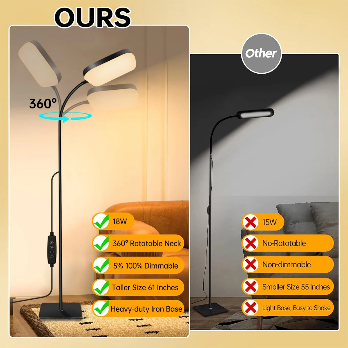 18W Samostojeća Lampa s Kontrolama na Dodir — Gusji Vrat 360°, 3 Boje i 10 Razina Svjetline
