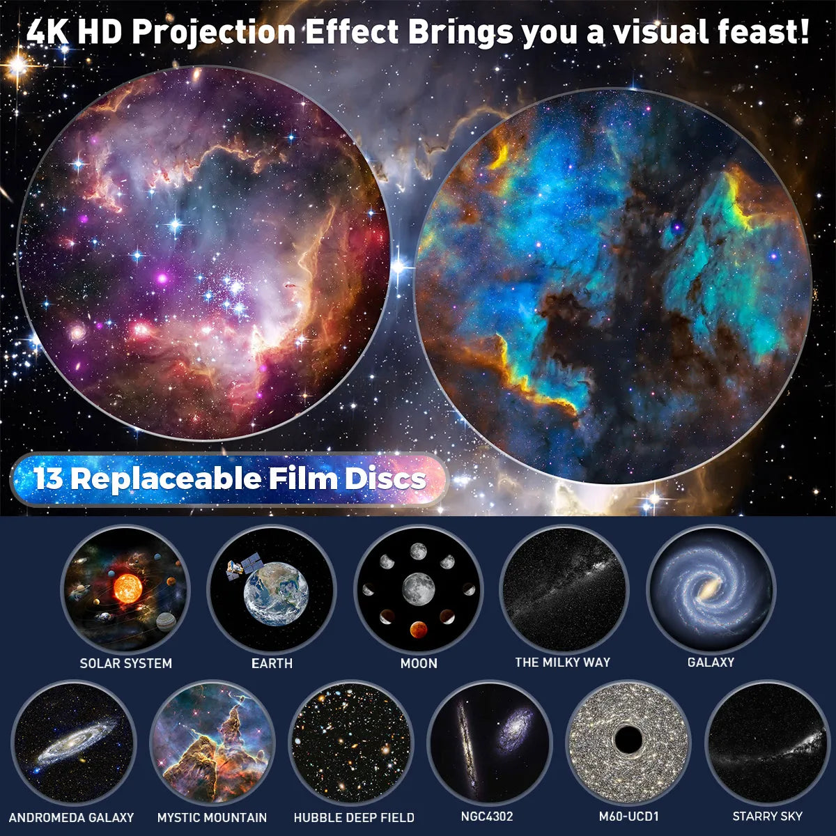 13-in-1 Planetarium Galaxy Projector – HD, 360°, 70m² Coverage, USB