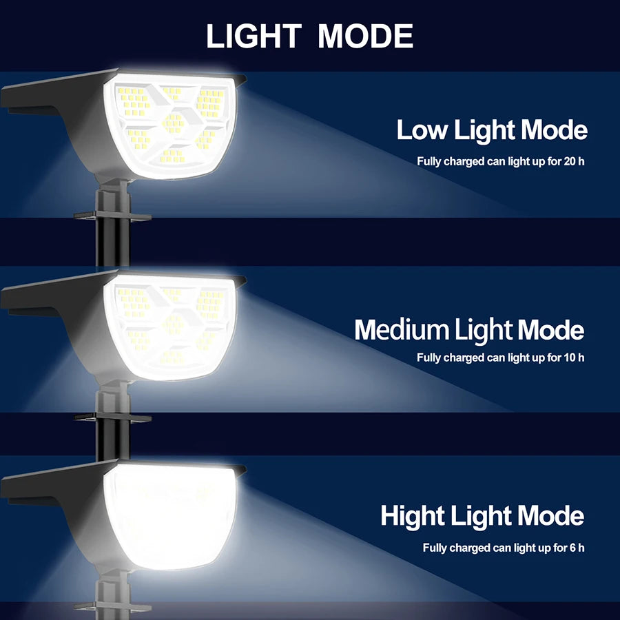 Solar-Landschaftsstrahler | 68–72 LEDs | 3 Modi | IP65