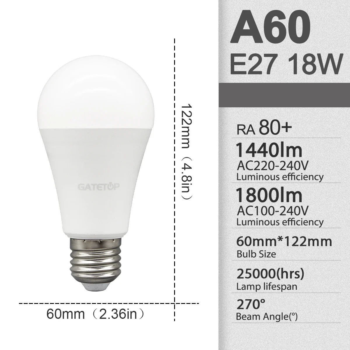 E27 LED-Lampen — 10er-Pack, A60 & G45, 3W–24W, 3 Farbtemperaturen