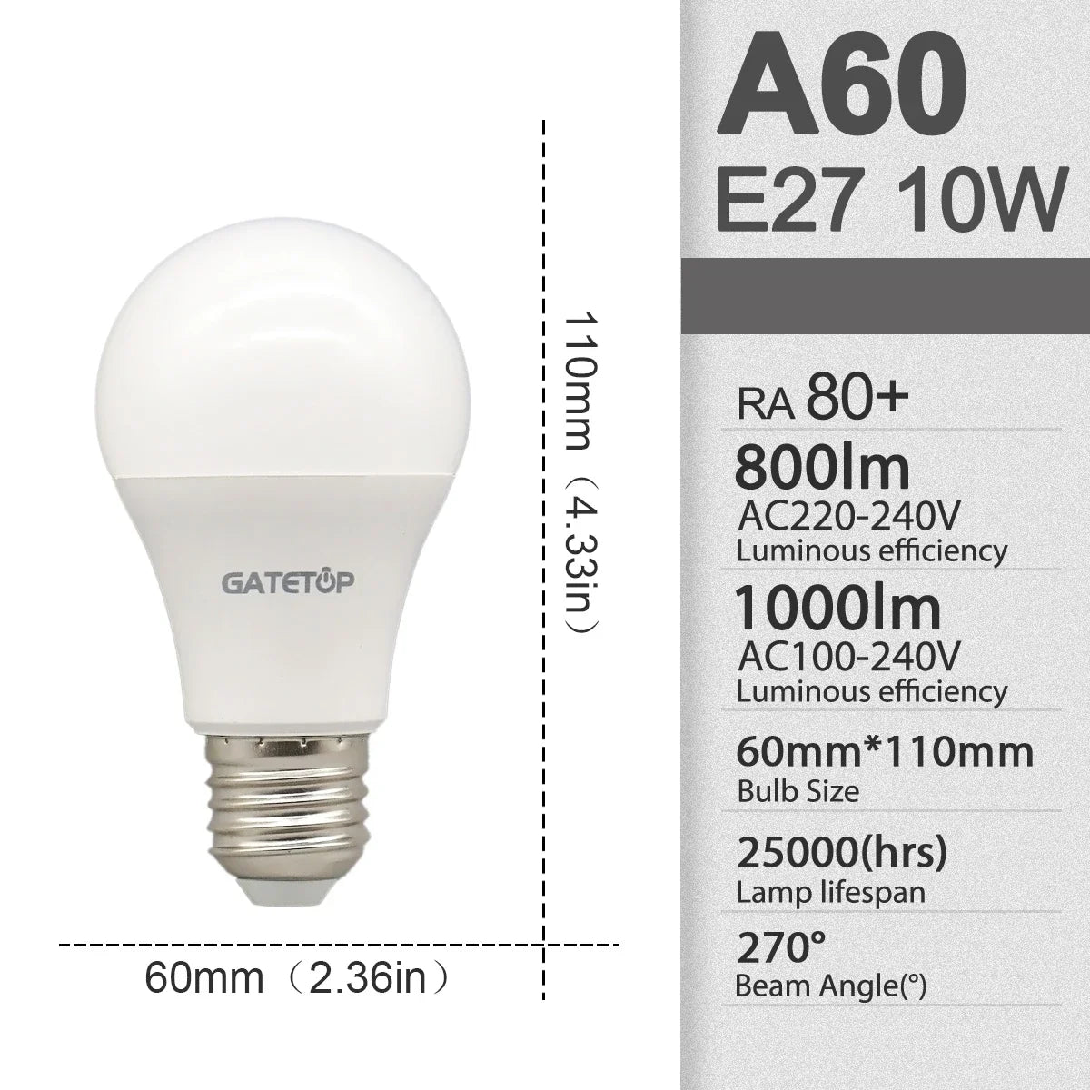 E27 LED-Lampen — 10er-Pack, A60 & G45, 3W–24W, 3 Farbtemperaturen