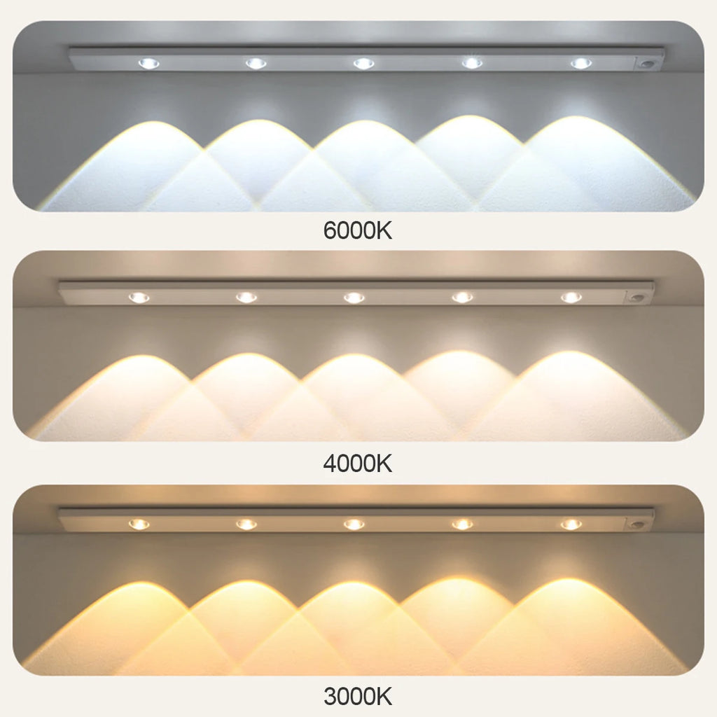 Ultra-Slim LED Motion Sensor Cabinet Light – USB Rechargeable