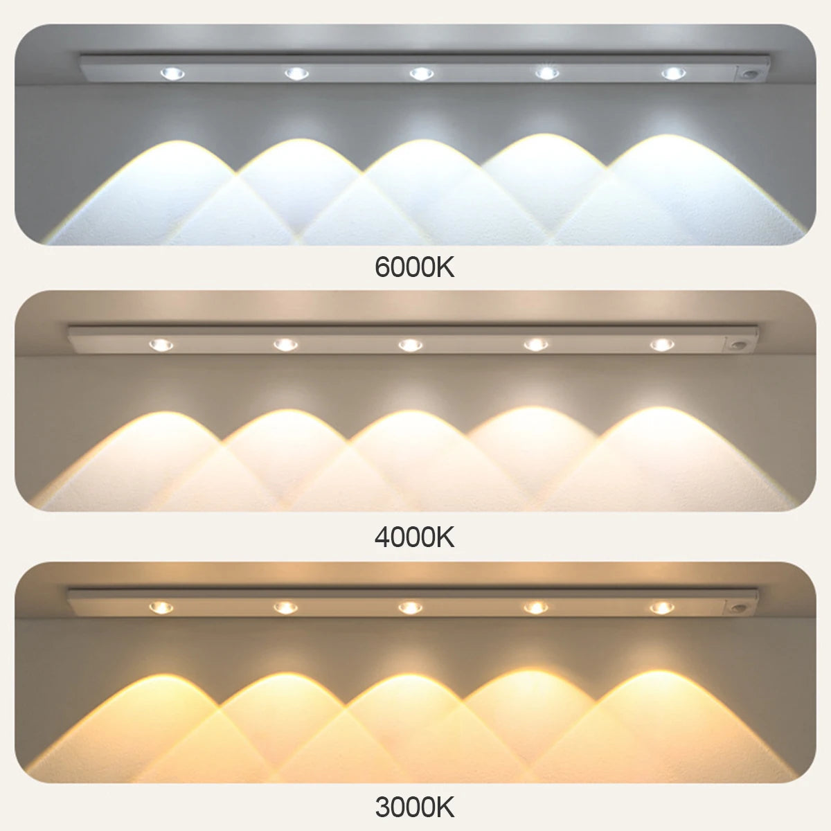 Ultra-Slim LED Motion Sensor Cabinet Light – USB Rechargeable