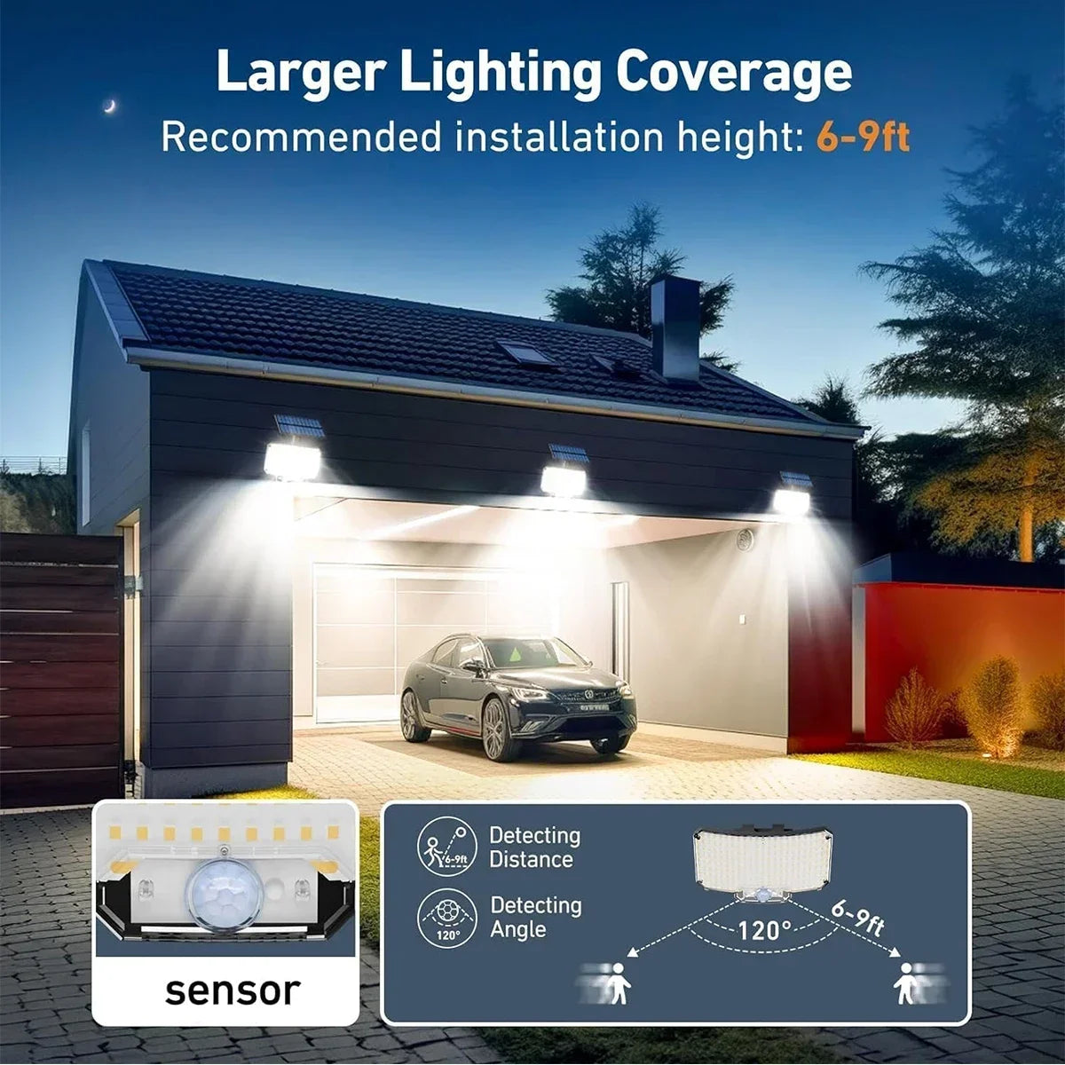 Solar-Bewegungssensor-Flutlicht – IP65 Outdoor-Sicherheitslampe mit Fernbedienung