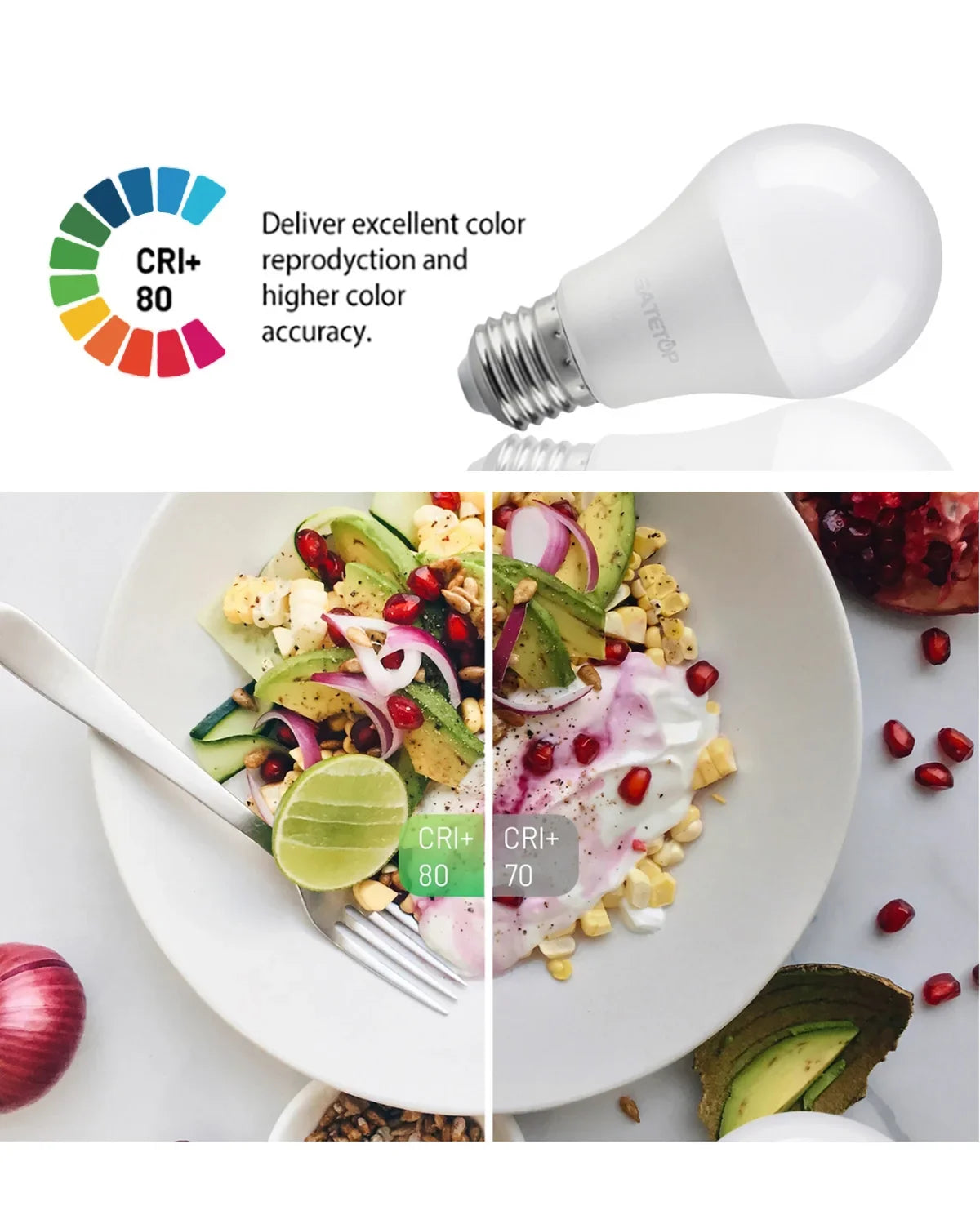 E27 LED-Lampen — 10er-Pack, A60 & G45, 3W–24W, 3 Farbtemperaturen