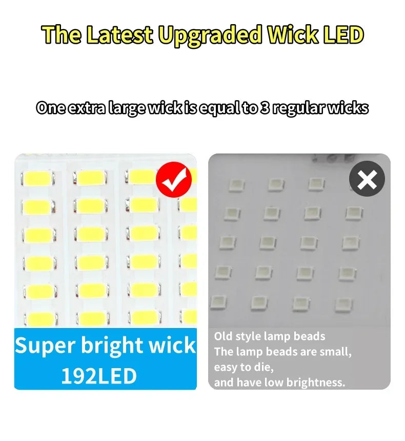 Solar-LED-Flutlicht – Bewegungssensor, IP65, 600W/800W/1200W